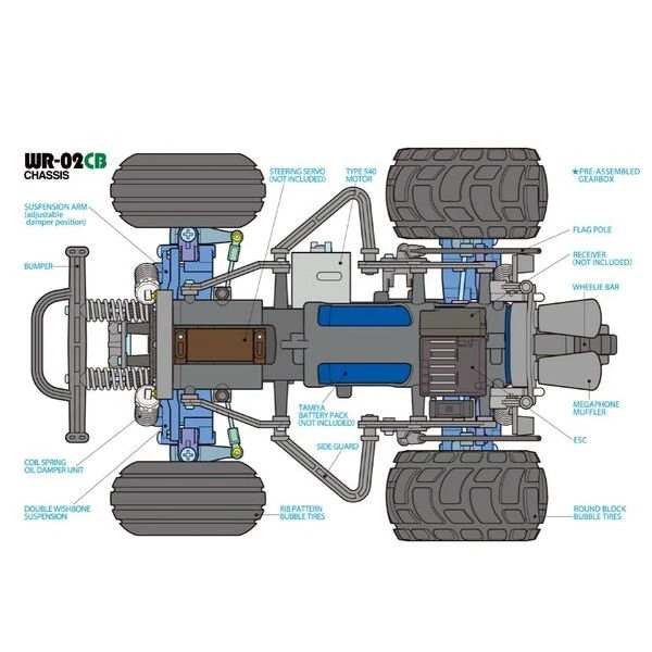 Tamiya Comical Grasshopper Kit 58662 - Image 3